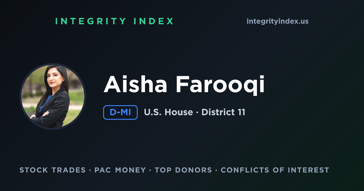 Aisha Farooqi (D-MI) — Campaign Finance, PAC Money & Integrity Grade