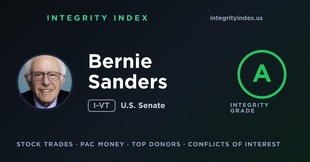 Bernie Sanders (I-VT) — Stock Trades, PAC Money & Integrity Grade