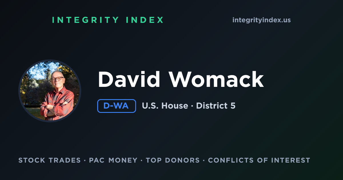 David Womack (D-WA) — Campaign Finance, PAC Money & Integrity Grade