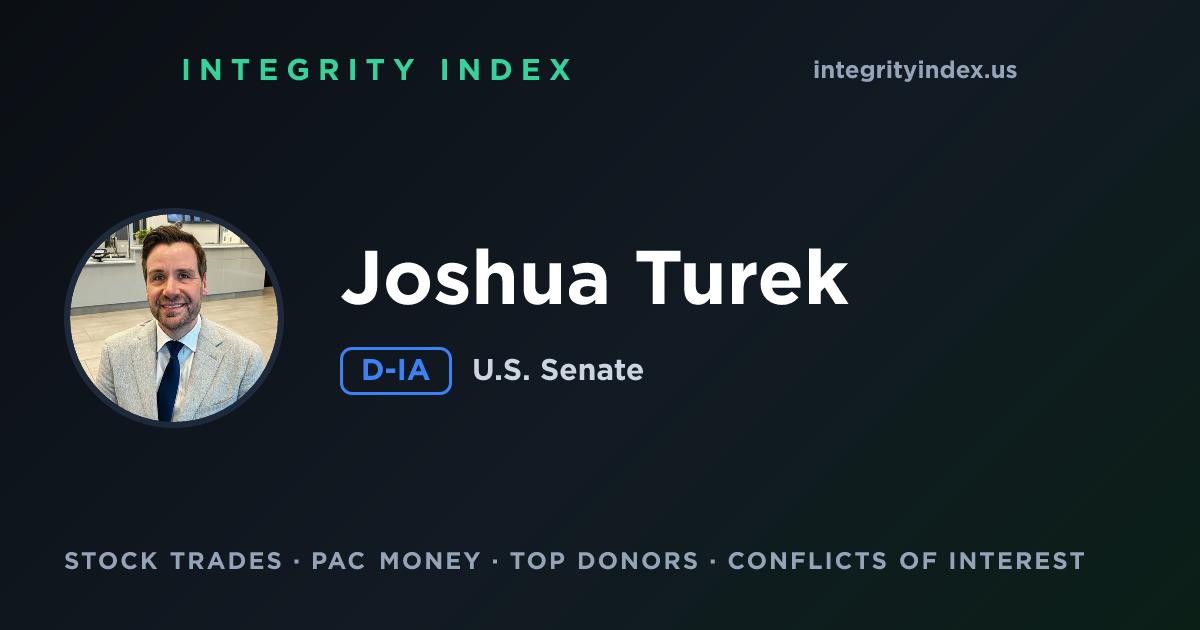Joshua Turek (D-IA) — Campaign Finance, PAC Money & Integrity Grade